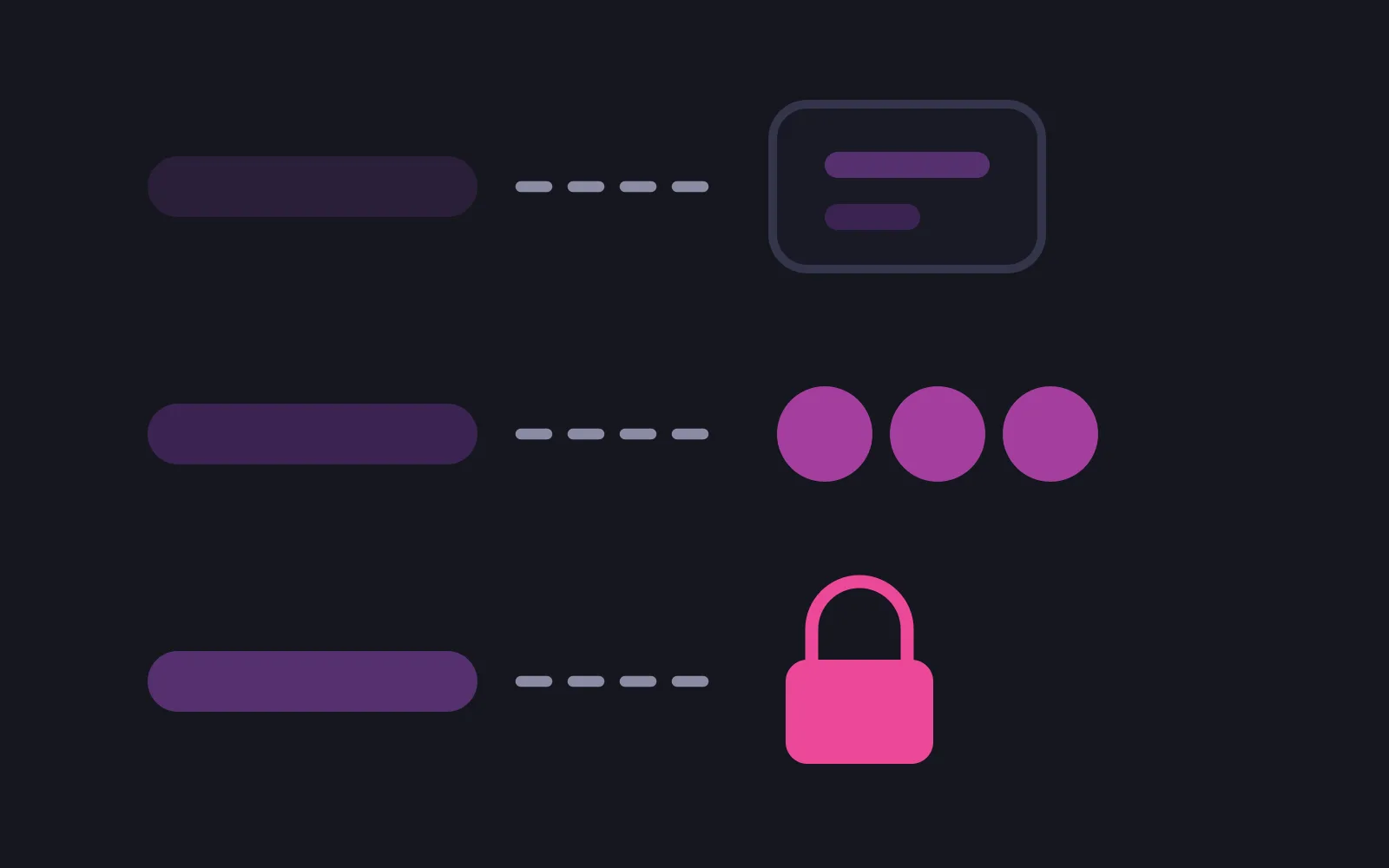 Three field bars in a column, each joined by a dashed grey line to a different outcome: an open surface box holding two short pale bars, a row of three mid-pink coins, and a closed deep pink padlock