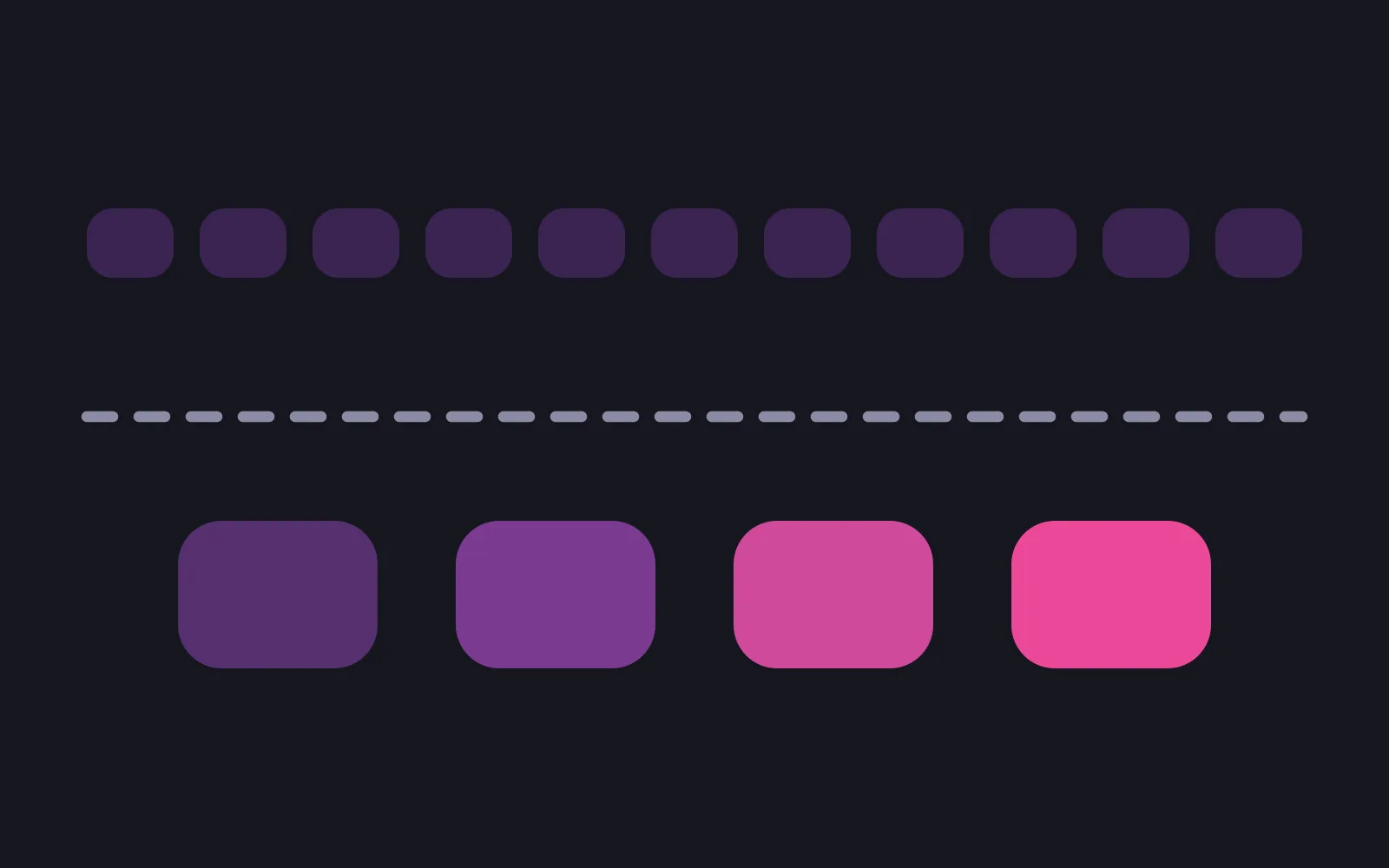 A row of eleven small pale chat bubbles above a dashed line, and below it four larger bubbles deepening in colour from left to right