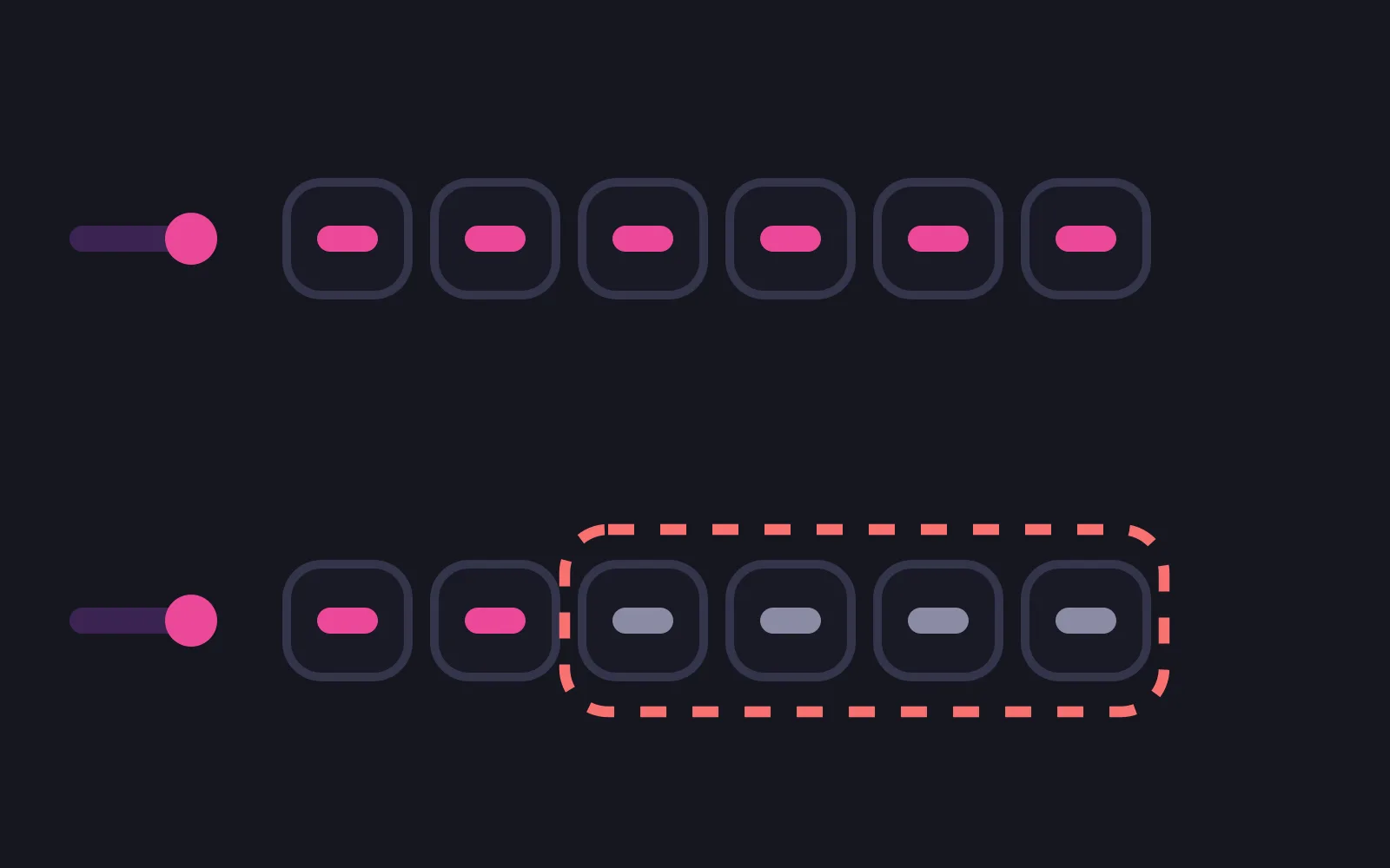 Two rows of six chat bubbles, each row preceded by a small slider with a deep pink knob; in the upper row every bubble carries a deep pink bar, while in the lower row only the first two do and the remaining four carry grey bars inside a dashed red outline