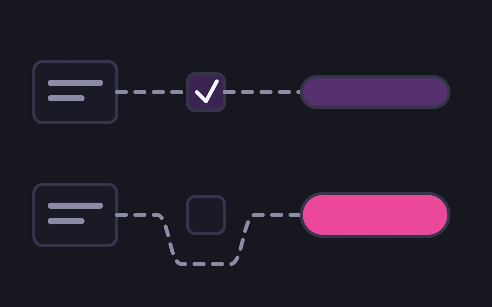 Two rows, each a notice panel with a dashed path leading to a price bar; in the top row the path passes through a ticked box, in the bottom row it dips around an empty box to reach a deeper pink bar