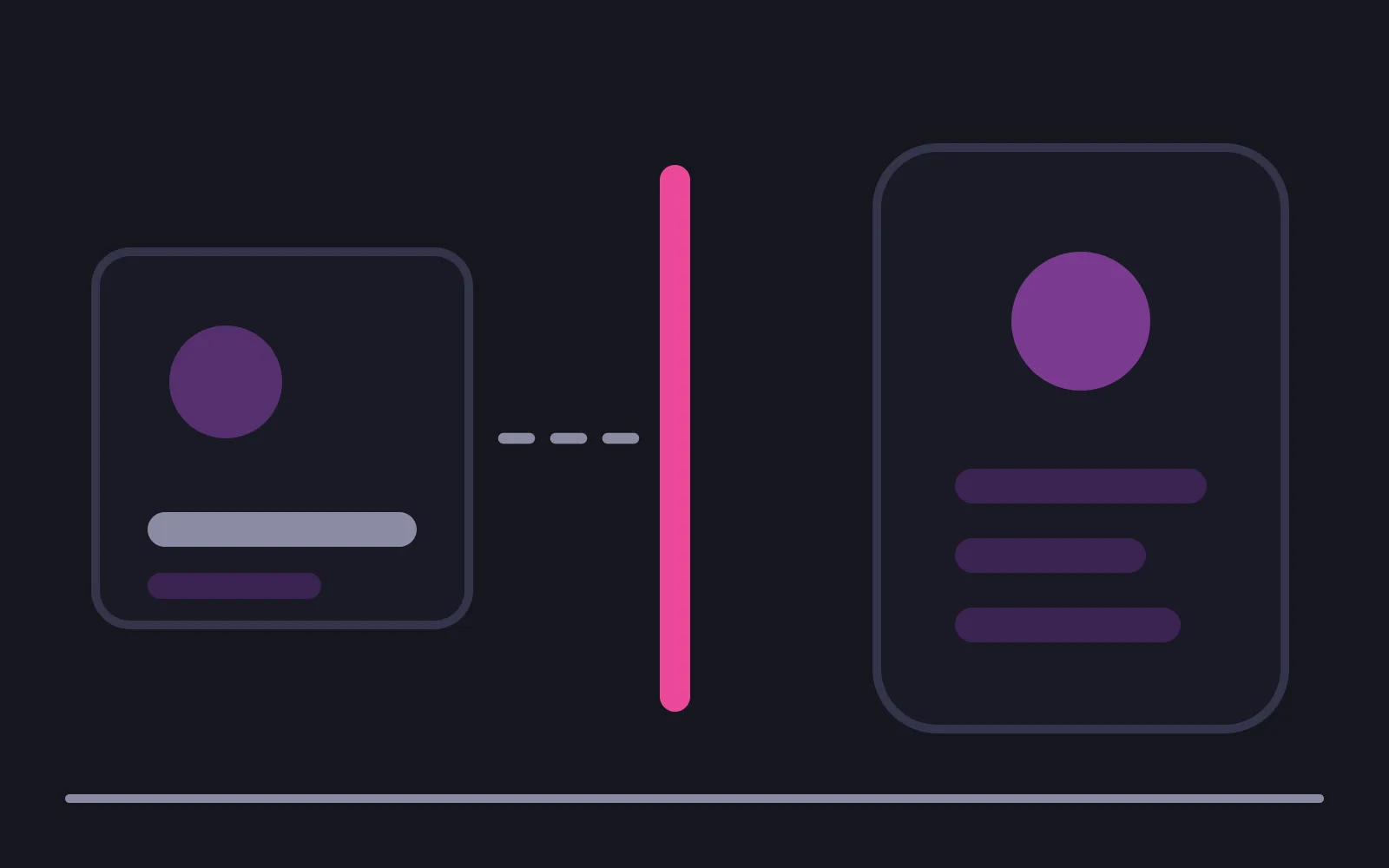 A framed picture tile on the left, a dashed line running from it to a solid deep pink vertical bar that stops it, and a phone frame on the right holding a preset character