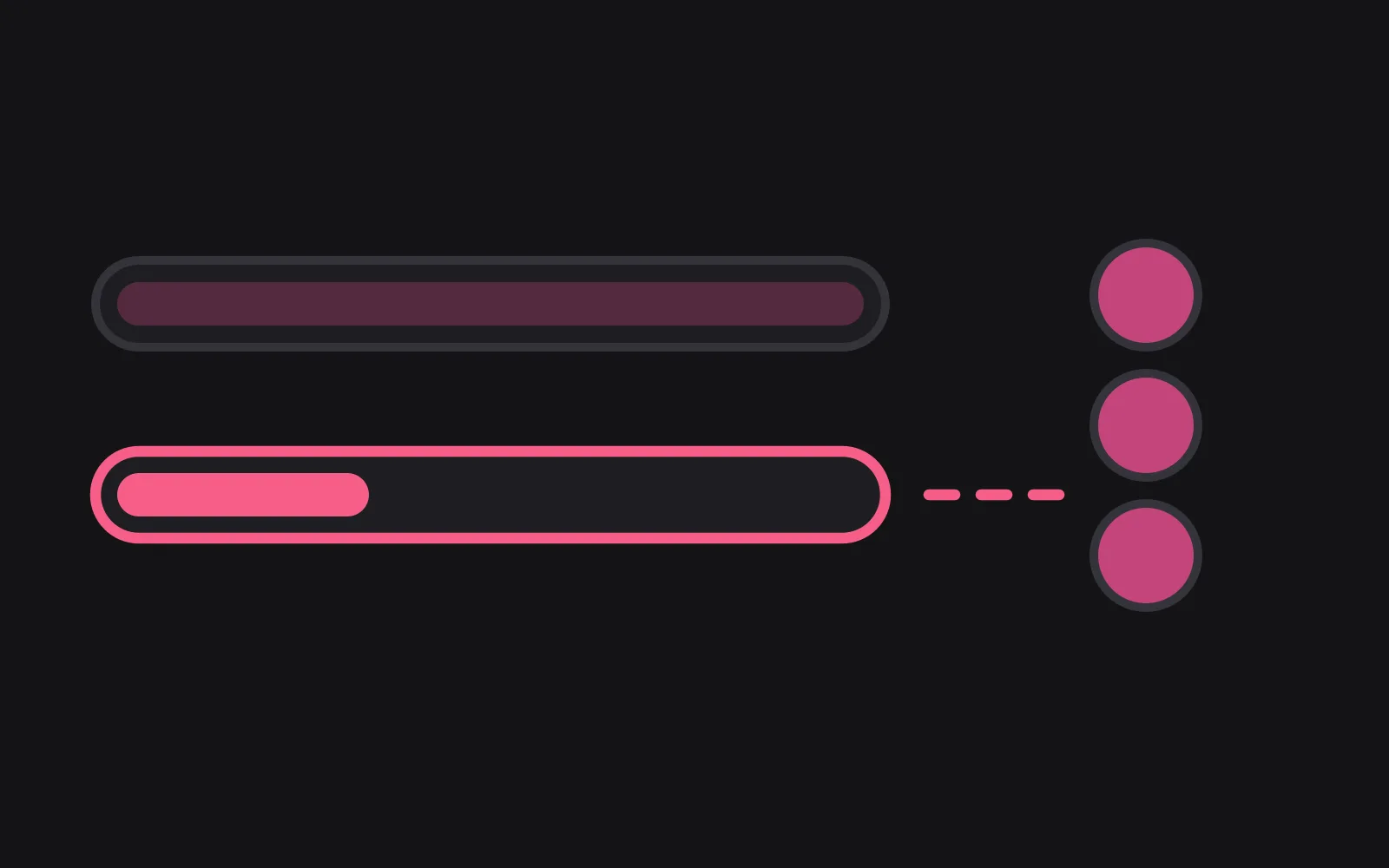 A full, fixed-length bar above a second bar of the same size that is only a quarter filled, with a dashed line running from a stack of coins into the second bar