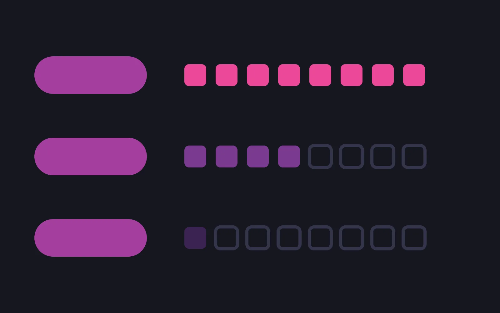Three identical rounded price bars, each followed by a row of small day tiles, with eight filled in deep pink on the top row, four on the middle row and one on the bottom