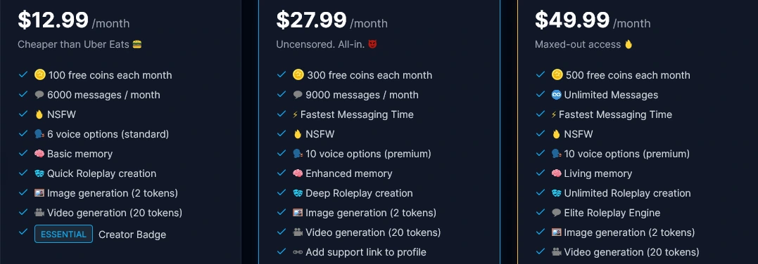 Three monthly tiers side by side, from $12.99, each listing its coins, message allowance, memory level and roleplay creation level