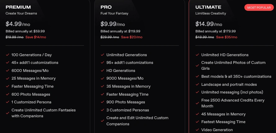 Three Nectar AI plan cards: Premium at $4.99 a month, Pro at $9.99 and Ultimate at $14.99, each billed annually, with their limits listed